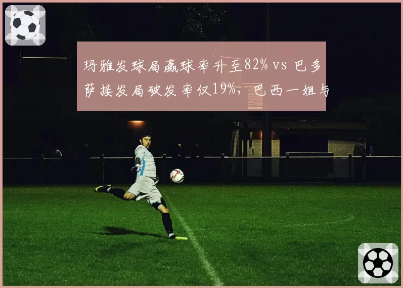 玛雅发球局赢球率升至82% vs 巴多萨接发局破发率仅19%,巴西一姐与西班牙名将发接发差距