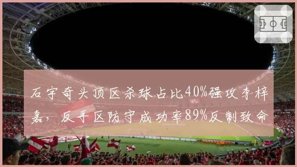 石宇奇头顶区杀球占比40%强攻李梓嘉，反手区防守成功率89%反制致命